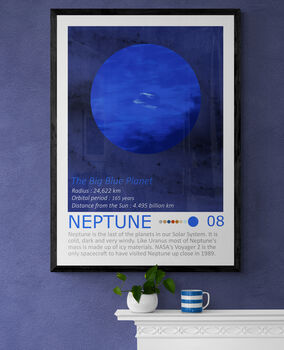 Neptune Solar System Space Art Print, 3 of 4