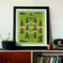 Framed 'Favourite Football Team' Print: Contrast Kit, thumbnail 6 of 6