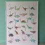 Dinosaur Alphabet Print, thumbnail 2 of 5