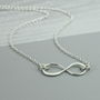 Sterling Silver Infinity Pendant, thumbnail 3 of 7