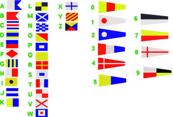Name And Year Sailing Fleece In Nautical Flag Alphabet, 3 of 4