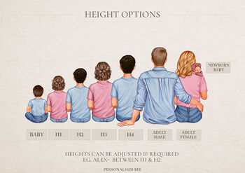 Personalised Our Little Family Print, 3 of 12