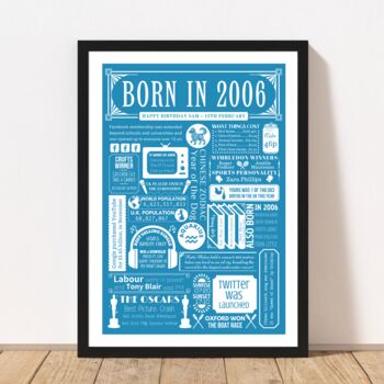 2006 Personalised 18th Birthday Fact Print Gift, 6 of 10