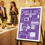 1986 Personalised 40th Birthday Fact Print Gift, thumbnail 11 of 11