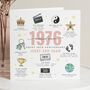 1976 Golden 50th Anniversary Card For Couple, thumbnail 1 of 7