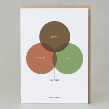 Dad Venn Diagram Father's Day Card, 2 of 4
