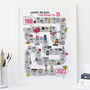35th Birthday Personalised Print ‘The Road To 35’, thumbnail 7 of 11