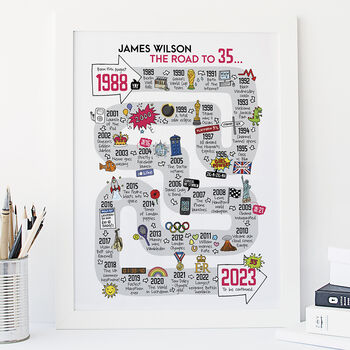 35th Birthday Personalised Print ‘The Road To 35’, 7 of 11