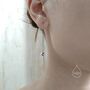 4mm Emerald Green Cz Threader Earrings, thumbnail 4 of 9
