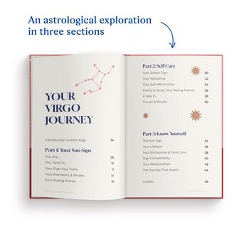 Virgo Star Sign Gift Personalised Astrology Zodiac Book, 7 of 8
