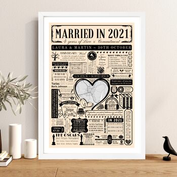 Married In 2021 Map Print, Personalised 5th Wood Anniversary Gift, 3 of 12
