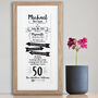 Typographic 50th Birthday Personalised Wall Art, thumbnail 1 of 8