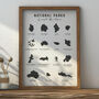 National Parks Art Print | UK Travel Wall Decor, thumbnail 2 of 5