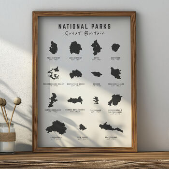 National Parks Art Print | UK Travel Wall Decor, 2 of 5