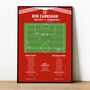 Rob Earnshaw Championship 2011 Nottingham Forest Print, thumbnail 1 of 2