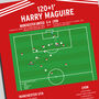 Harry Maguire Goal – Europa League 2025 Manchester United Print, thumbnail 2 of 2
