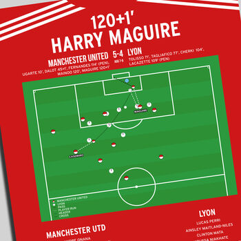 Harry Maguire Goal – Europa League 2025 Manchester United Print, 2 of 2