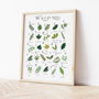 The A To Z Of Trees Print, thumbnail 2 of 6