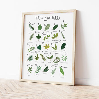 The A To Z Of Trees Print, 2 of 6