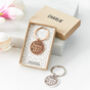 Personalised 'Have A Beautiful Day' Metal Keyring, thumbnail 1 of 5