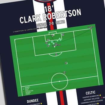 Clark Robertson Goal Scottish Premiership 2025 Dundee Print, 2 of 2
