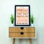 Personalised 'Favourite Things' Framed Print: Oranges, thumbnail 3 of 6