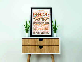 Personalised 'Favourite Things' Framed Print: Oranges, 3 of 6