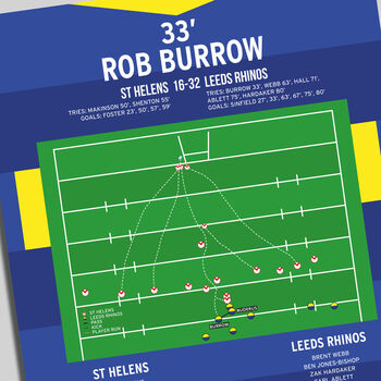 Rob Burrow Super League Grand Final 2011 Leeds Print, 2 of 2