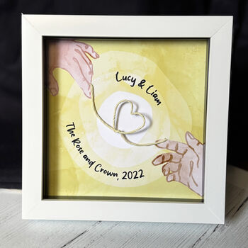 Personalised Thread Of Destiny 'How We Met' Romantic Artwork, 3 of 12