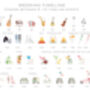 Illustrated Wedding Order Of The Day Timeline Poster, thumbnail 7 of 9