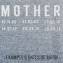 Personalised Mother Jumper, thumbnail 9 of 10