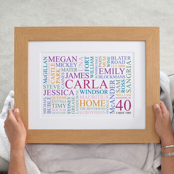 Personalised 40th Birthday Word Art Print, 7 of 12