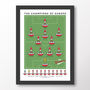 Arsenal Women Champions Of Europe 2025 Poster, thumbnail 6 of 6
