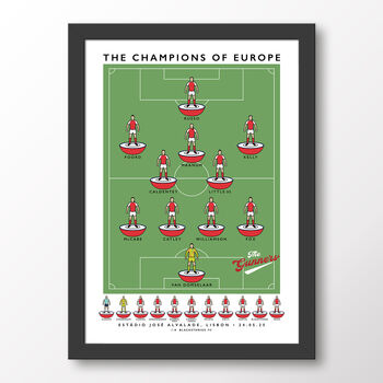 Arsenal Women Champions Of Europe 2025 Poster, 6 of 6