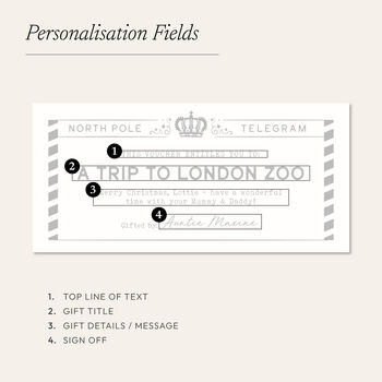 North Pole Telegram Foiled Gift Voucher, 6 of 6
