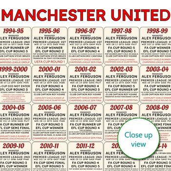 Manchester United Print Football Personalised Gift, 6 of 10