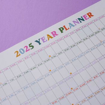 2025 Year Wall Planner | Landscape | This Is The Year, 2 of 7