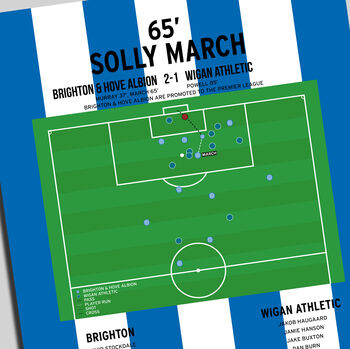 Solly March Goal Championship 2017 Brighton Print, 2 of 2