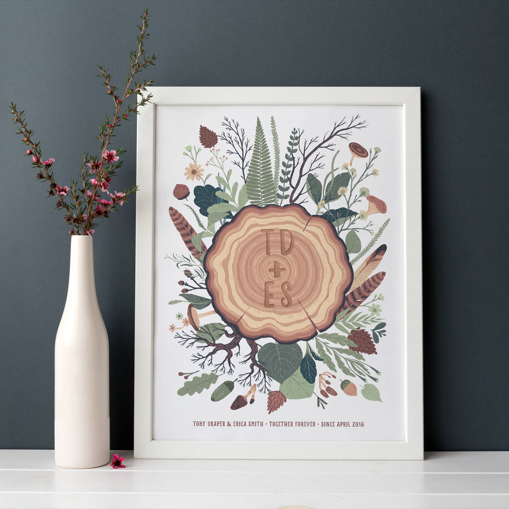 Personalised Woodland Carved Initials Print For Couples, 1 of 3