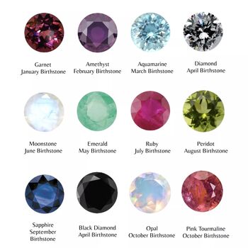 Light Keeper Signet Star Set Birthstone Hexagon Ring, 6 of 6