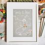 Finding Our Way Together Personalised Maze Print, thumbnail 6 of 12