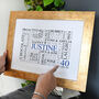 Personalised 40th Birthday Word Art Print, thumbnail 11 of 12