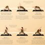 Yoga Flow Poster In Tube, thumbnail 5 of 6