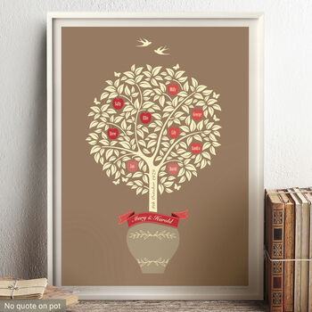 Ruby Anniversary Gift ‘Personalised Family Tree Print’, 10 of 12
