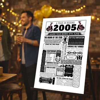 Personalised 21st Birthday Boxing Poster, Custom Gift, 12 of 12