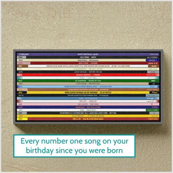 21st Birthday Music Print Number Ones 2004 Personalised, 9 of 9