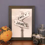 Personalised Couples Street Sign New Home Print, thumbnail 7 of 7