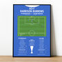 Harrison Burrows Efl Trophy 2024 Peterborough Print, thumbnail 1 of 2
