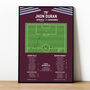 Jhon Duran Champions League 2024 Aston Villa Print, thumbnail 1 of 2