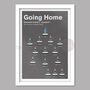 Going Home Newcastle United Football Poster Print, thumbnail 4 of 4